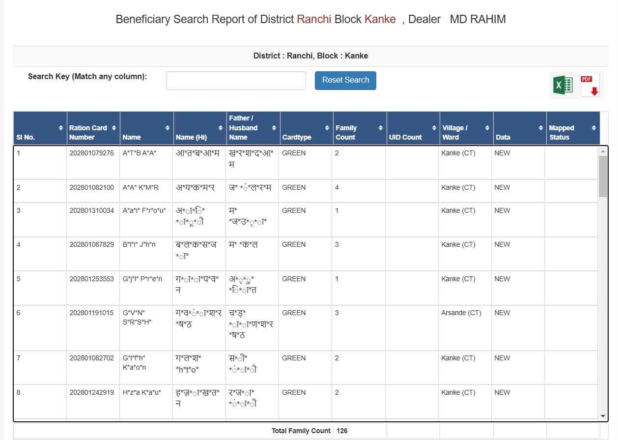Rationcard Details result 1